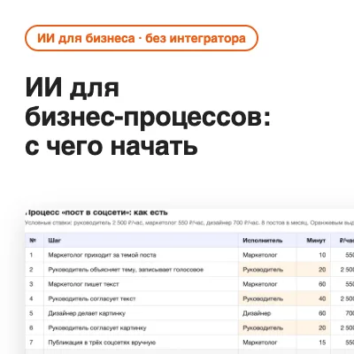 ИИ для бизнес-процессов: какие задачи отдать нейросети, какие скрипту, а какие оставить людям